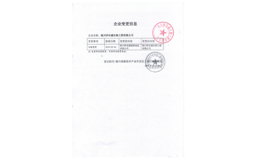 銀川伊百盛更名了??！